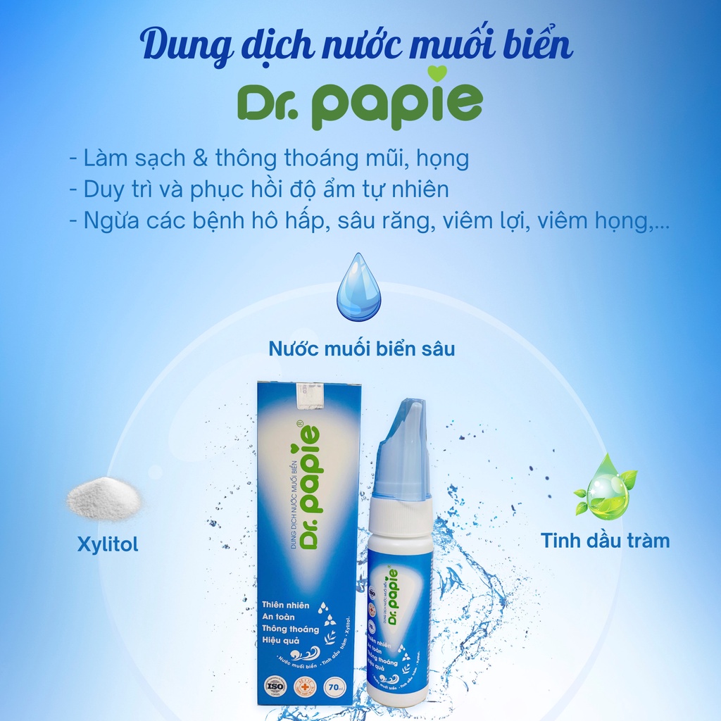 Nước muối sinh lý dạng xịt Dr Pappi